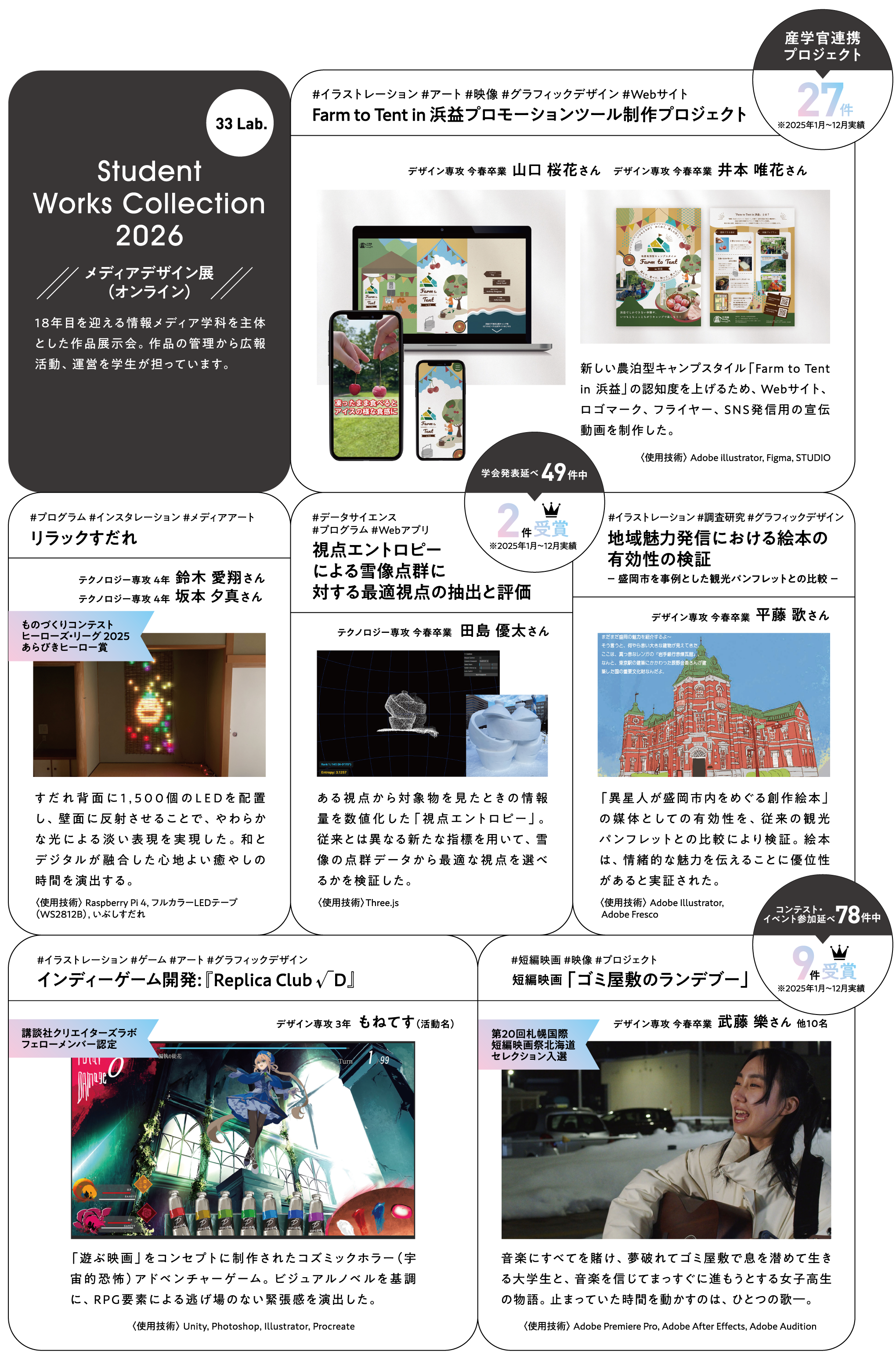 Student Works Collection 2026 メディアデザイン展（オンライン）｜産学官連携プロジェクト・学会発表・コンテスト受賞などの学生作品・実績
