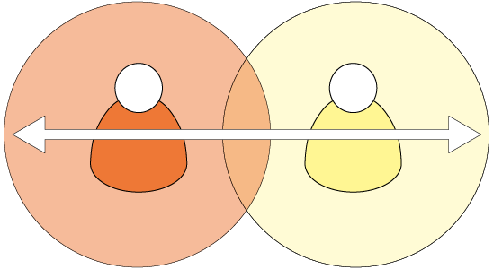 複数教員×応用研究